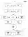 Fig. 01 - Apparatus for determining association variables