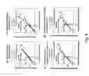 Fig. 05 - Method of recognizing abnormal tissue using the detection of early increase in microvascular blood content