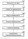 Fig. 01 - System and method for detection of unstable oxygen saturation