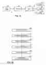 Fig. 02 - System and method for detection of unstable oxygen saturation