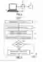 Fig. 02 - Elastic image registration