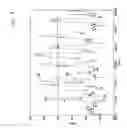 Fig. 03 - Methods of identifying and/or assessing cardiac arrhythmias using an implantable medical device