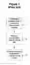 Fig. 02 - Method for assessing the accuracy of test results