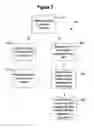 Fig. 04 - Method for assessing the accuracy of test results