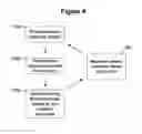 Fig. 05 - Method for assessing the accuracy of test results