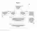 Fig. 08 - Method for assessing the accuracy of test results