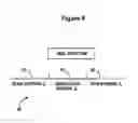 Fig. 09 - Method for assessing the accuracy of test results
