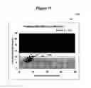 Fig. 12 - Method for assessing the accuracy of test results