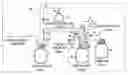 Fig. 01 - High concentration white cells, a method for agglomeration of the high concentration and a bag set for use in conjunction therewith