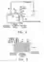 Fig. 03 - High concentration white cells, a method for agglomeration of the high concentration and a bag set for use in conjunction therewith