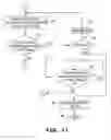 Fig. 09 - System and method for determining drug administration information