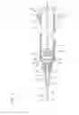 Fig. 05 - Positive displacement flush syringe