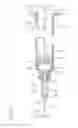 Fig. 06 - Positive displacement flush syringe