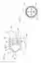 Fig. 10 - Positive displacement flush syringe