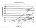 Fig. 03 - Apparatuses and methods to treat biological external tissue