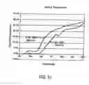 Fig. 04 - Apparatuses and methods to treat biological external tissue