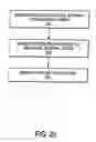Fig. 06 - Apparatuses and methods to treat biological external tissue