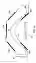 Fig. 15 - Apparatuses and methods to treat biological external tissue