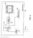Fig. 18 - Apparatuses and methods to treat biological external tissue