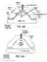 Fig. 20 - Apparatuses and methods to treat biological external tissue