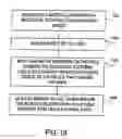 Fig. 25 - Apparatuses and methods to treat biological external tissue