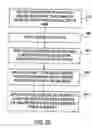Fig. 26 - Apparatuses and methods to treat biological external tissue