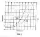 Fig. 27 - Apparatuses and methods to treat biological external tissue