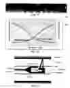 Fig. 07 - Apparatus for applying a plurality of electro-magnetic radiations to a sample
