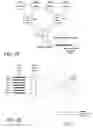 Fig. 15 - Apparatus for applying a plurality of electro-magnetic radiations to a sample