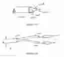 Fig. 13 - Surgical support structure