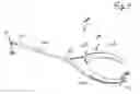 Fig. 03 - Handle for surgical instruments