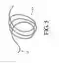 Fig. 06 - Self-looping suture and method of using the same