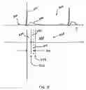 Fig. 06 - Method and system for controlling pulmonary capillary pressure