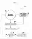 Fig. 06 - Gastrointestinal methods and apparatus for use in treating disorders