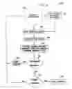 Fig. 07 - Gastrointestinal methods and apparatus for use in treating disorders
