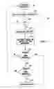 Fig. 08 - Gastrointestinal methods and apparatus for use in treating disorders