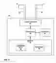Fig. 05 - Electrical stimulation to alleviate chronic pelvic pain