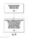 Fig. 13 - PROSTHETIC WIDE RANGE MOTION FACETS AND METHODS OF FABRICATING SAME