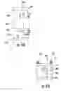 Fig. 10 - Methods of producing PVA hydrogel implants and related devices