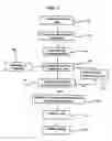 Fig. 03 - Functional joint arthroplasty method