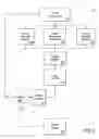 Fig. 04 - Process configuration tool