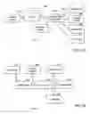 Fig. 19 - Process configuration tool