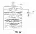 Fig. 21 - Automatic design apparatus, automatic design method, and automatic design program of digital circuit