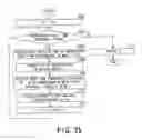 Fig. 22 - Automatic design apparatus, automatic design method, and automatic design program of digital circuit