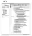 Fig. 03 - System and method for interactive process management
