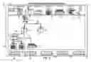 Fig. 05 - Adhesive system configuration tool