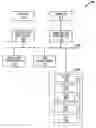 Fig. 01 - Enhanced tool for managing a process control network