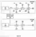 Fig. 03 - Enhanced tool for managing a process control network