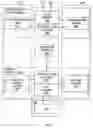 Fig. 04 - Enhanced tool for managing a process control network