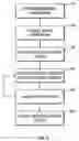 Fig. 05 - Enhanced tool for managing a process control network